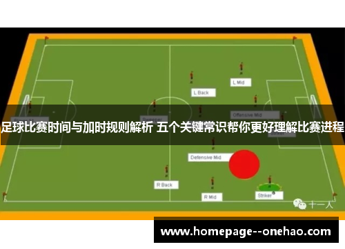 足球比赛时间与加时规则解析 五个关键常识帮你更好理解比赛进程 足球比赛时间与加时规则解析 五个关键常识帮你更好理解比赛进程
