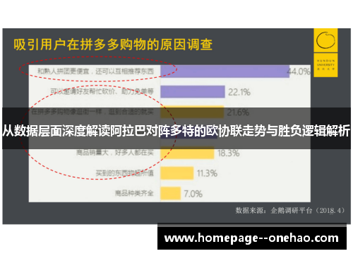 从数据层面深度解读阿拉巴对阵多特的欧协联走势与胜负逻辑解析