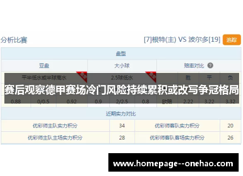 赛后观察德甲赛场冷门风险持续累积或改写争冠格局 赛后观察德甲赛场冷门风险持续累积或改写争冠格局