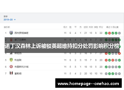 诺丁汉森林上诉被驳英超维持扣分处罚影响积分榜