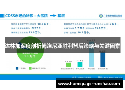 达林加深度剖析博洛尼亚胜利背后策略与关键因素
